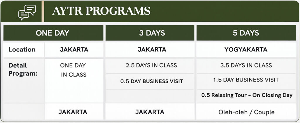 AYTR - Are You Ready to Retire? aytr program details